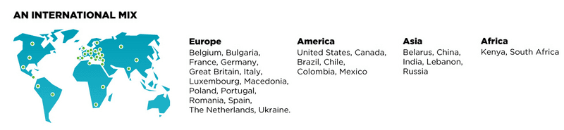 Visual Nationalities Executive MBA EN desktop